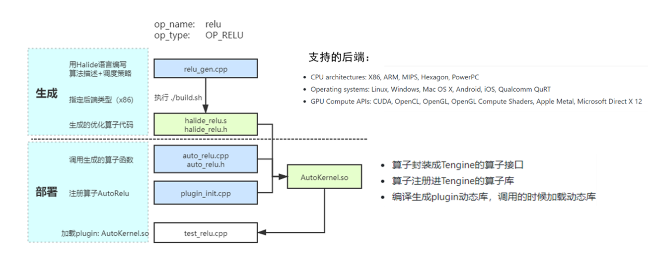 ../_images/Figure14.png