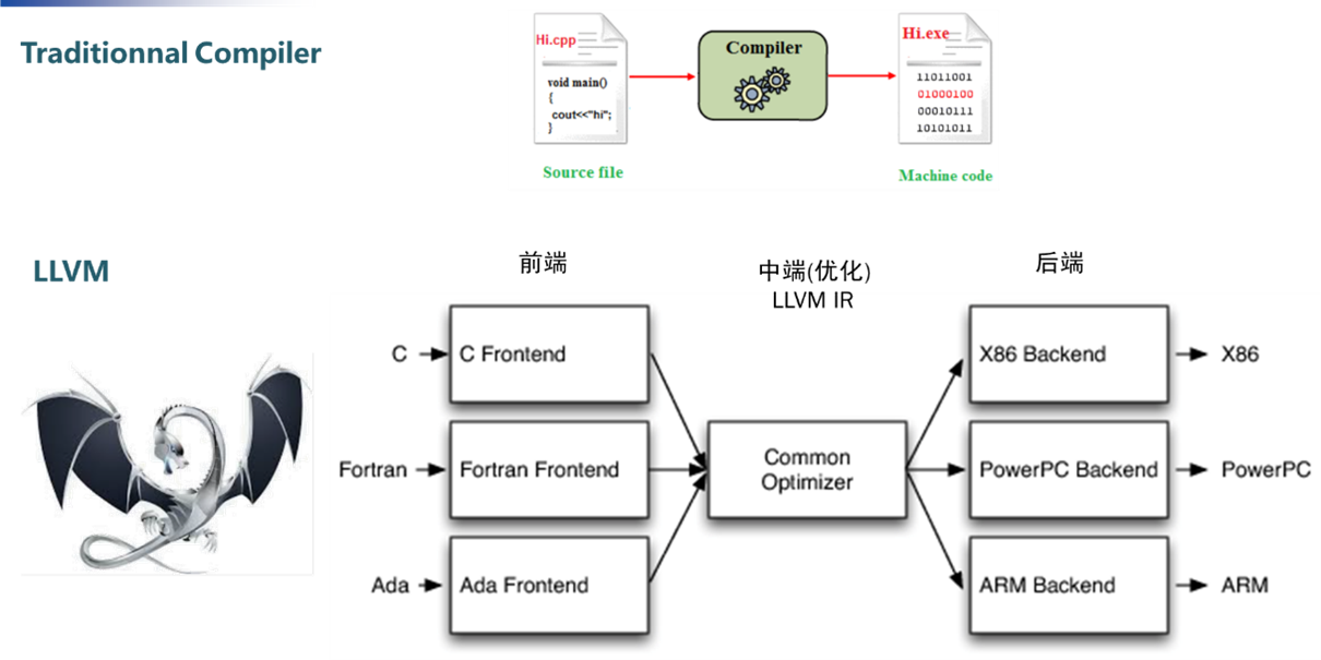../_images/Figure3.png