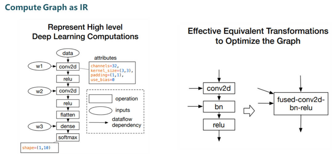 ../_images/Figure4.png
